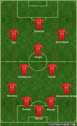 Liverpool Formation 2017