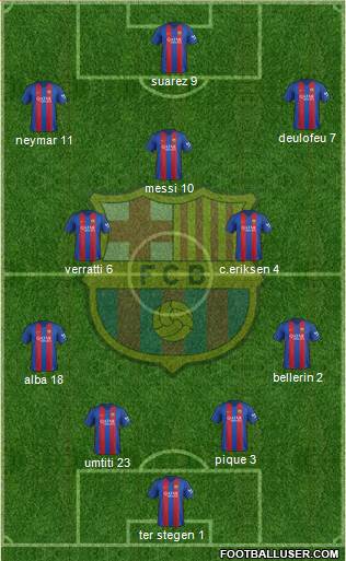F.C. Barcelona Formation 2017
