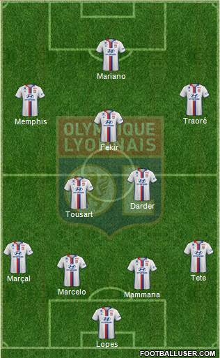 Olympique Lyonnais Formation 2017