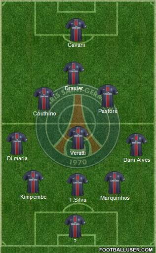 Paris Saint-Germain Formation 2017