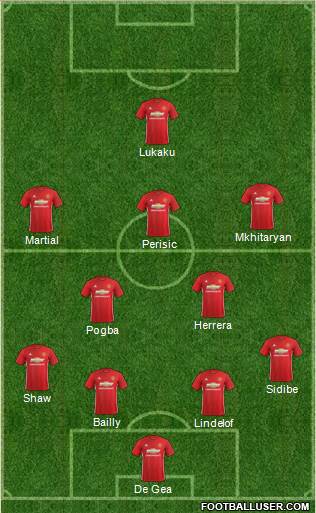 Manchester United Formation 2017