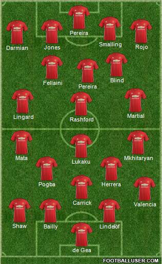 Manchester United Formation 2017