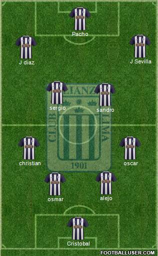 C Alianza Lima Formation 2017