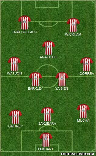 Accrington Stanley Formation 2017