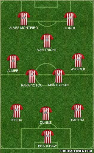 Accrington Stanley Formation 2017