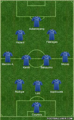 Chelsea Formation 2017