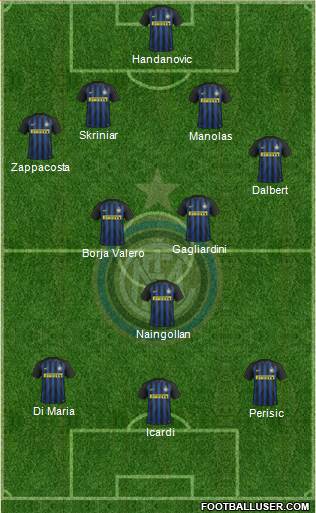 F.C. Internazionale Formation 2017