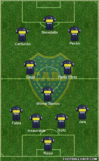 Boca Juniors Formation 2017