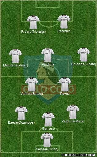 CSD Colo Colo Formation 2017