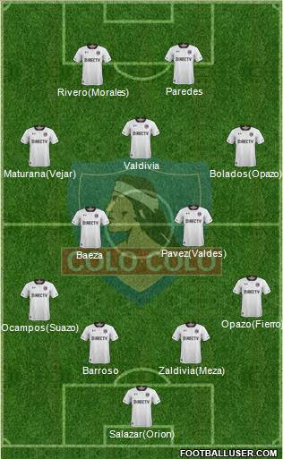 CSD Colo Colo Formation 2017