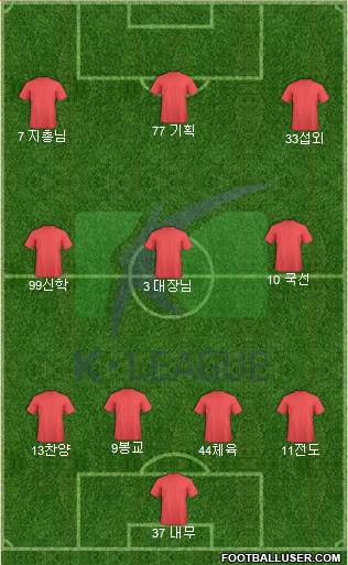 K-League All-Stars Formation 2017
