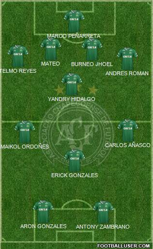 A Chapecoense F 4-4-2 football formation