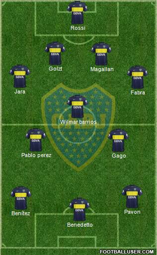 Boca Juniors Formation 2017