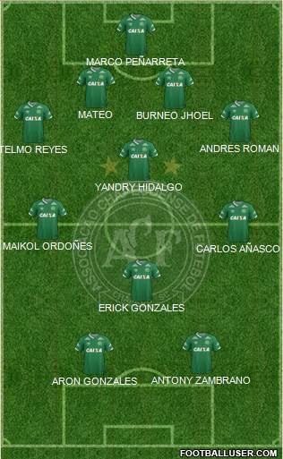 A Chapecoense F football formation