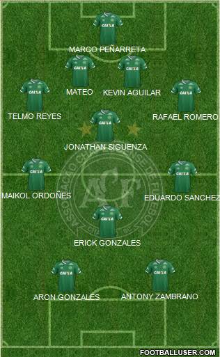 A Chapecoense F 4-4-2 football formation