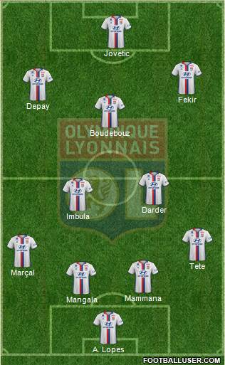 Olympique Lyonnais Formation 2017