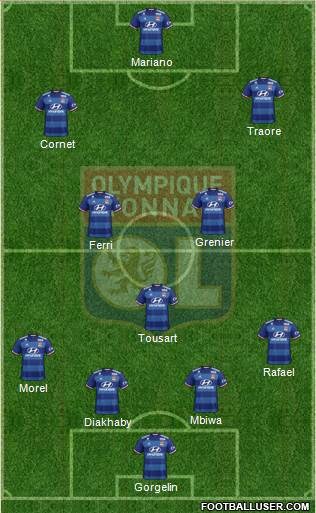 Olympique Lyonnais Formation 2017