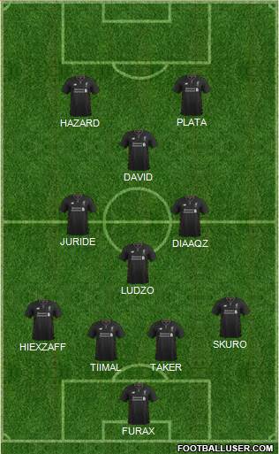 Liverpool Formation 2017