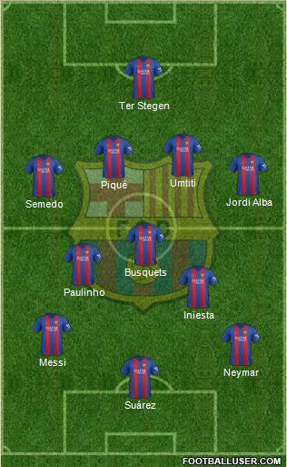 F.C. Barcelona Formation 2017