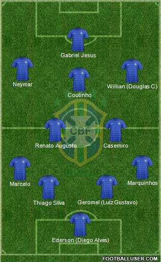 Brazil Formation 2017