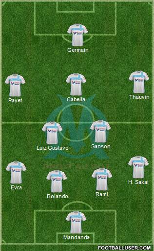 Olympique de Marseille Formation 2017