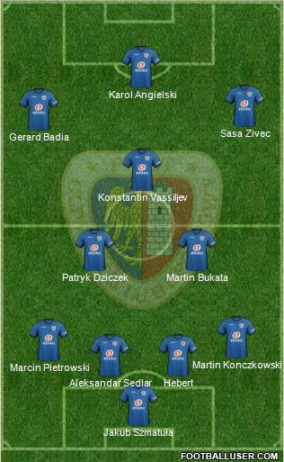Piast Gliwice Formation 2017