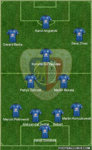 Piast Gliwice 4-3-2-1 football formation