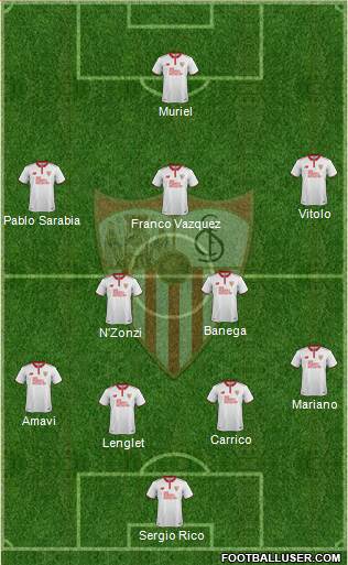 Sevilla F.C., S.A.D. Formation 2017