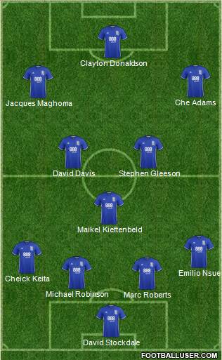 Birmingham City Formation 2017
