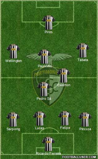 Portimonense Sporting Clube Formation 2017