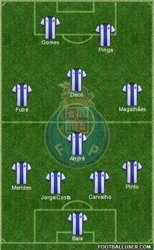 Futebol Clube do Porto - SAD Formation 2017