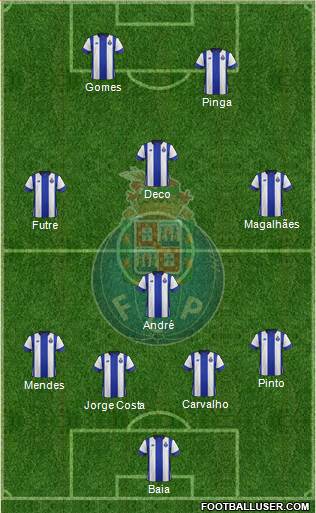 Futebol Clube do Porto - SAD 4-4-2 football formation