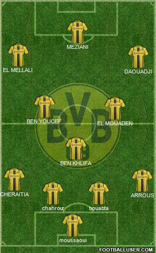 Borussia Dortmund Formation 2017