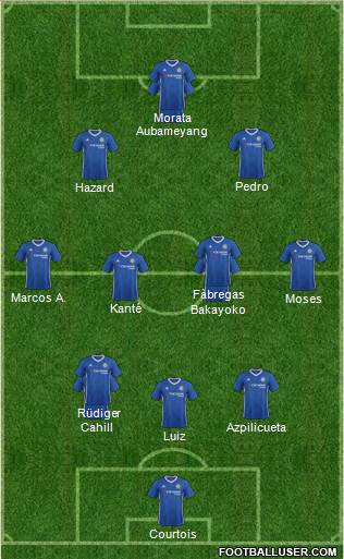 Chelsea Formation 2017