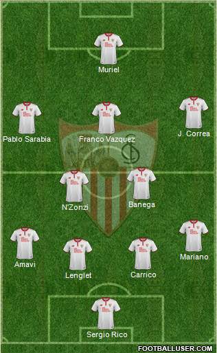 Sevilla F.C., S.A.D. Formation 2017