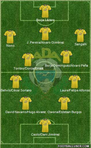 A.D. Alcorcón Formation 2017