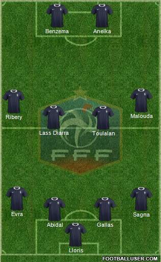 France Formation 2017