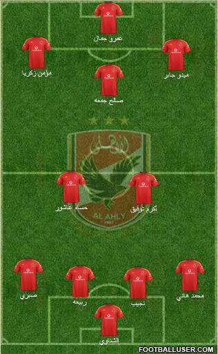 Al-Ahly Sporting Club Formation 2017