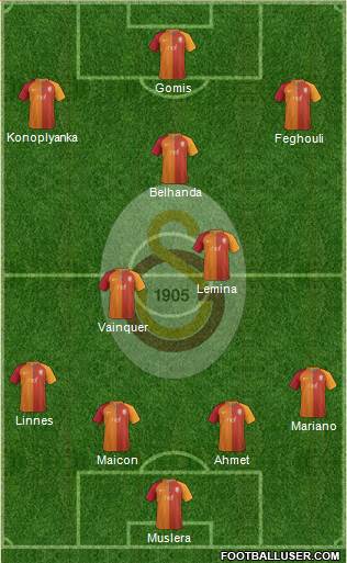 Galatasaray SK Formation 2017