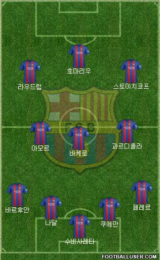 F.C. Barcelona Formation 2017