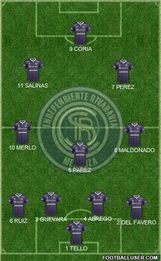 Independiente Rivadavia de Mendoza Formation 2017
