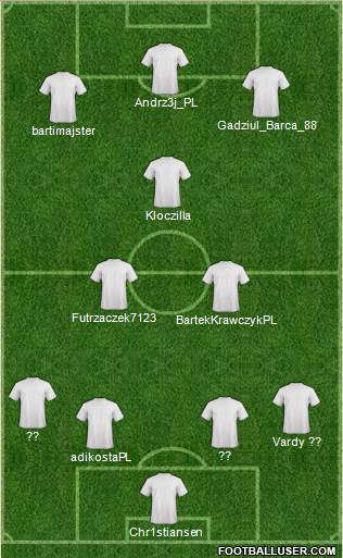 Dream Team Formation 2017