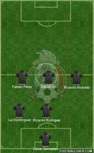 Mexico Formation 2017