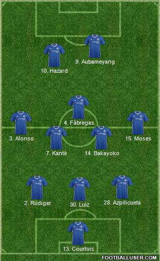 Chelsea Formation 2017