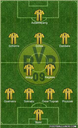 Borussia Dortmund Formation 2017