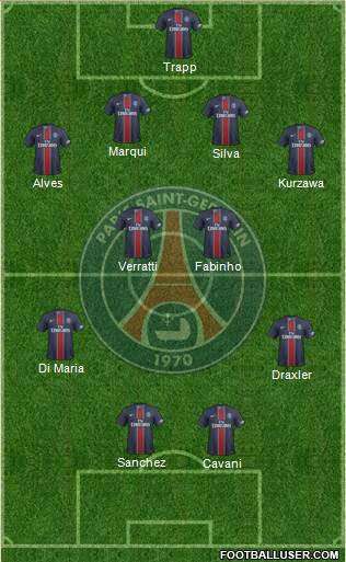 Paris Saint-Germain Formation 2017