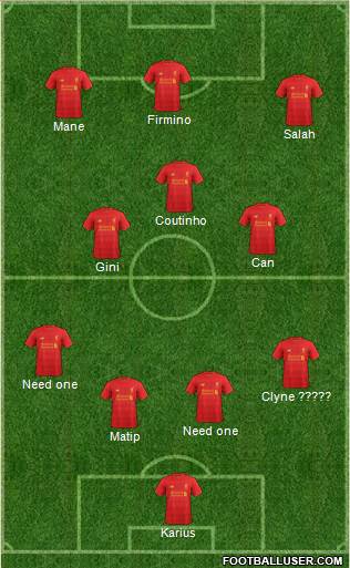 Liverpool Formation 2017