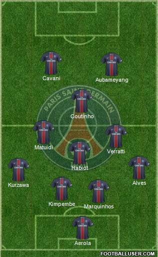 Paris Saint-Germain Formation 2017