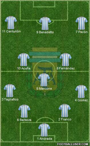 Argentina Formation 2017