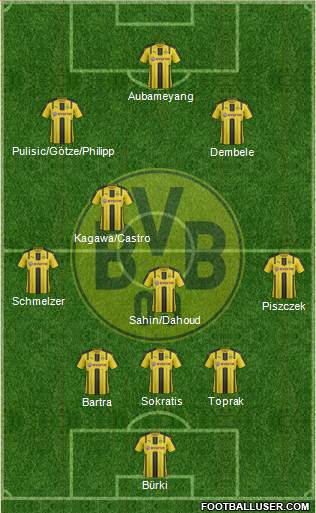 Borussia Dortmund Formation 2017